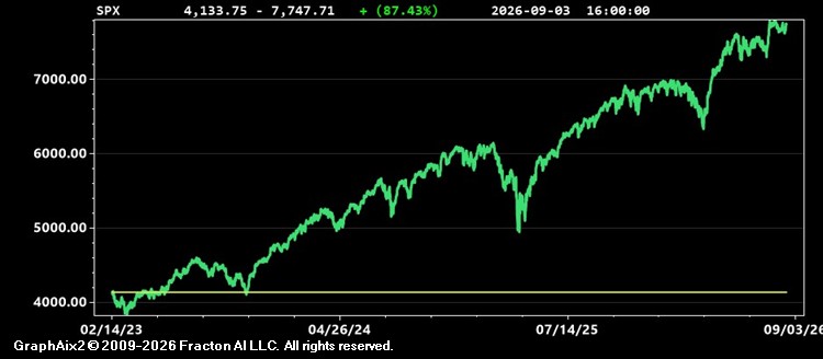 spx.jpg